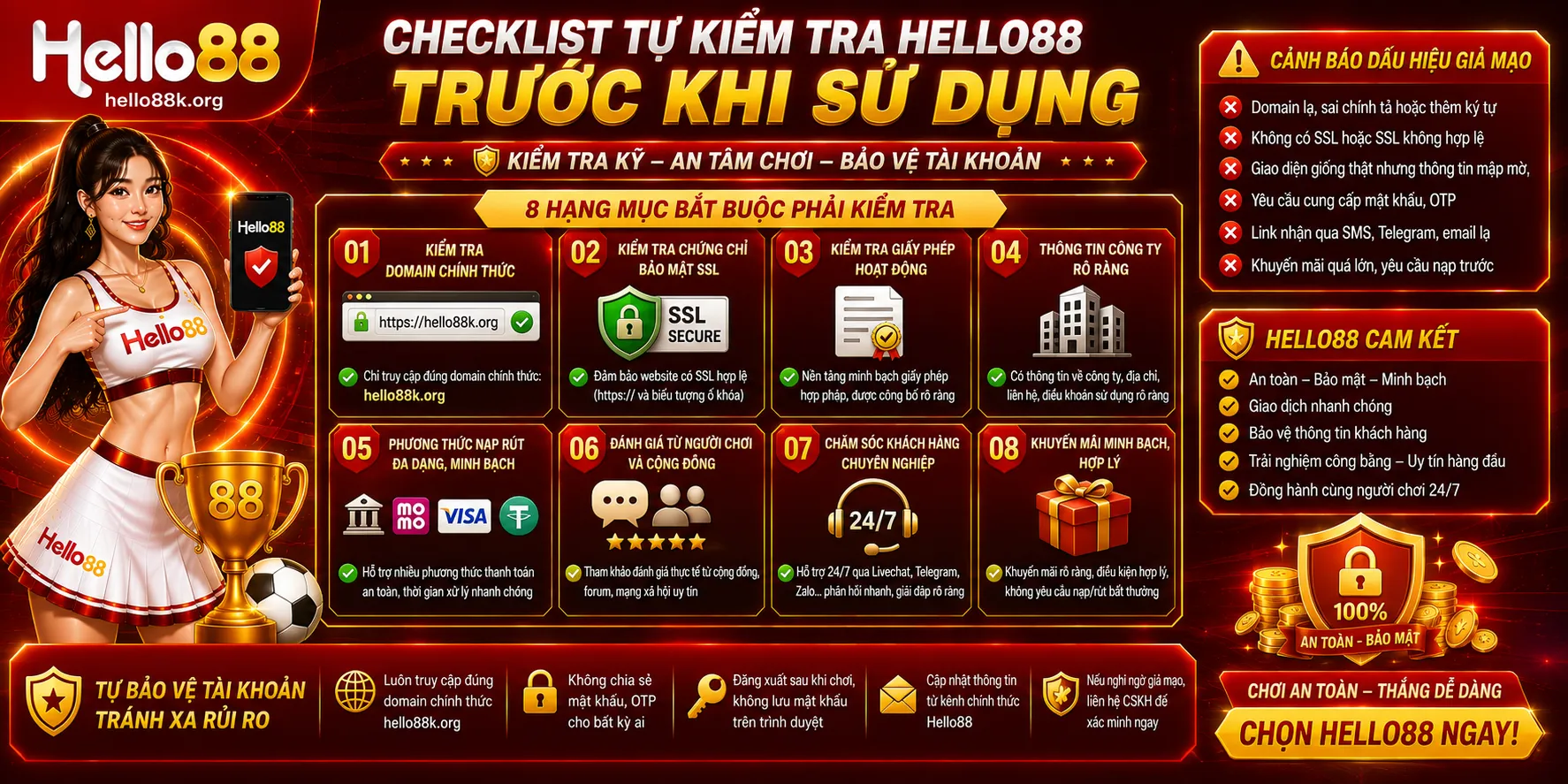 Checklist tự kiểm tra Hello88 trước khi sử dụng