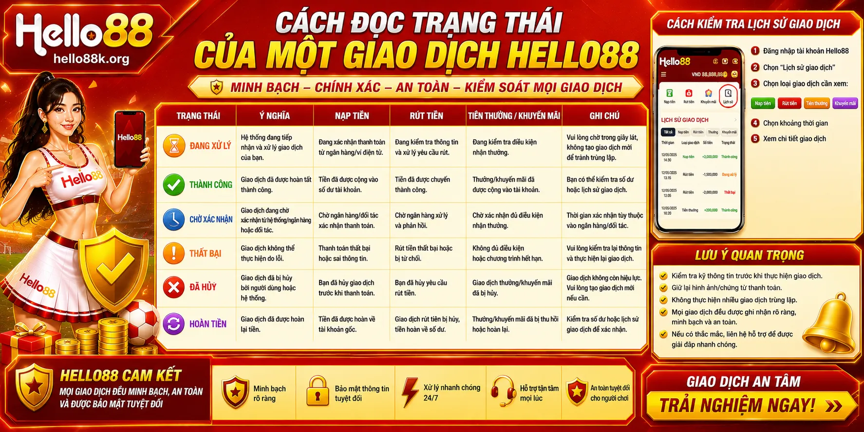Kiểm Tra Lịch Sử Giao Dịch Hello88: Nạp, Rút Và Tiền Thưởng 2 Cách đọc trạng thái của một giao dịch