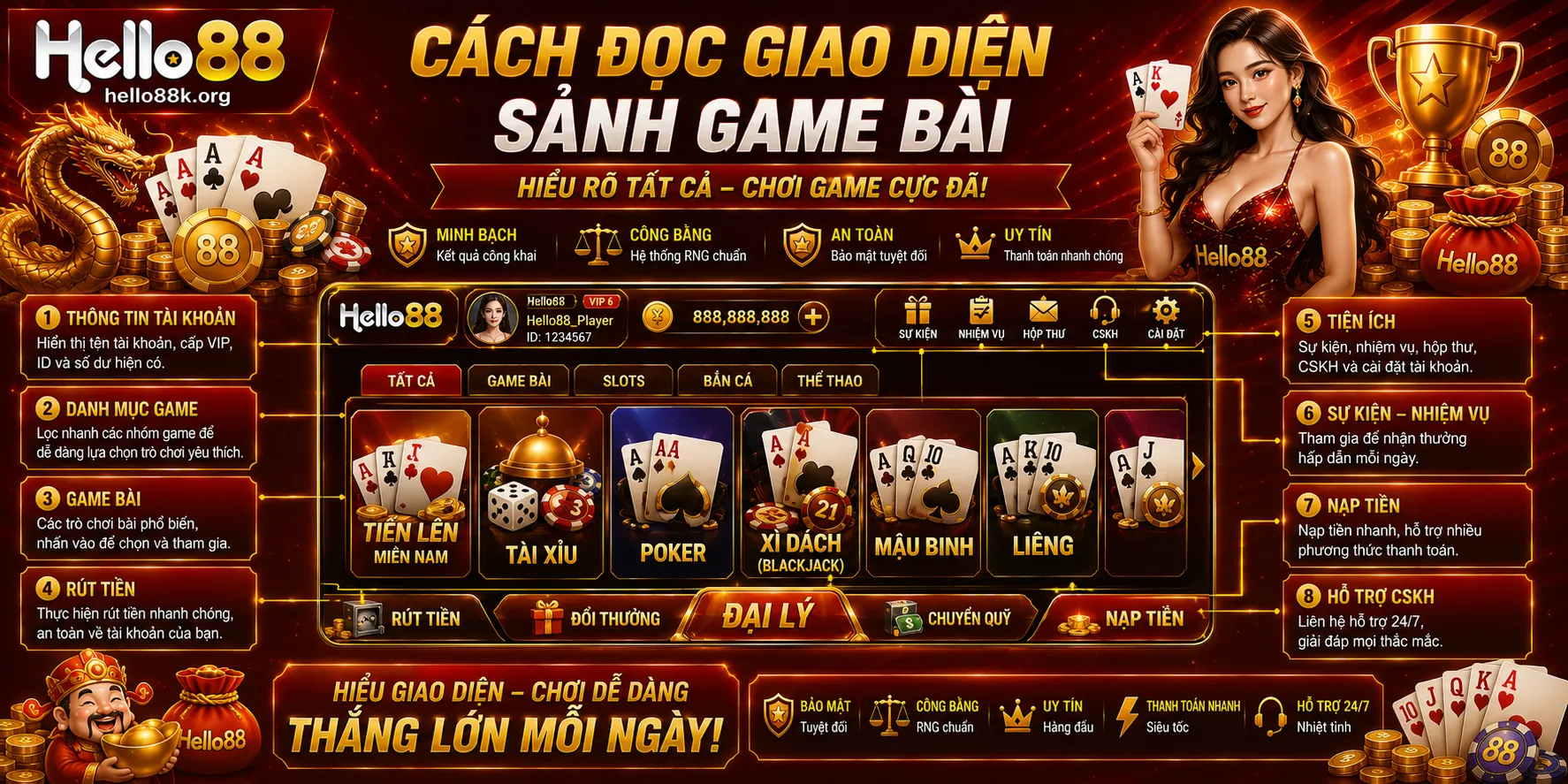 Cách đọc giao diện sảnh game bài