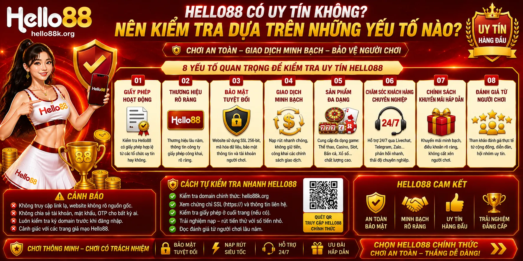 Hello88 có uy tín không nên kiểm tra dựa trên những yếu tố nào?