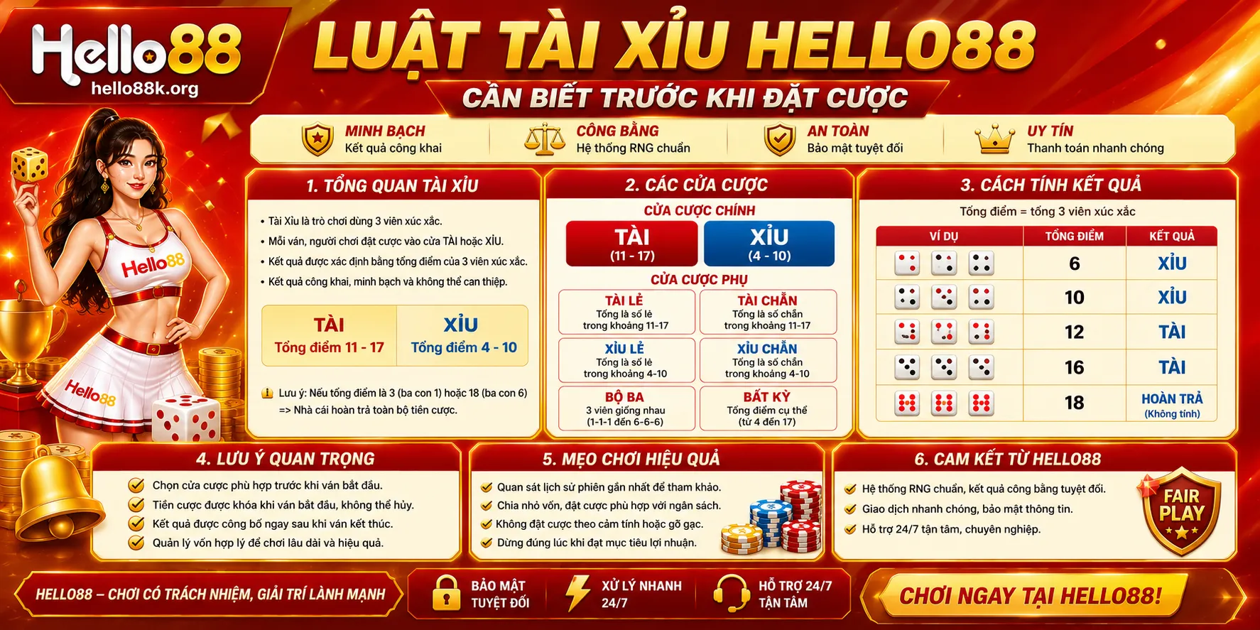 Luật tài xỉu Hello88 cần biết trước khi đặt cược