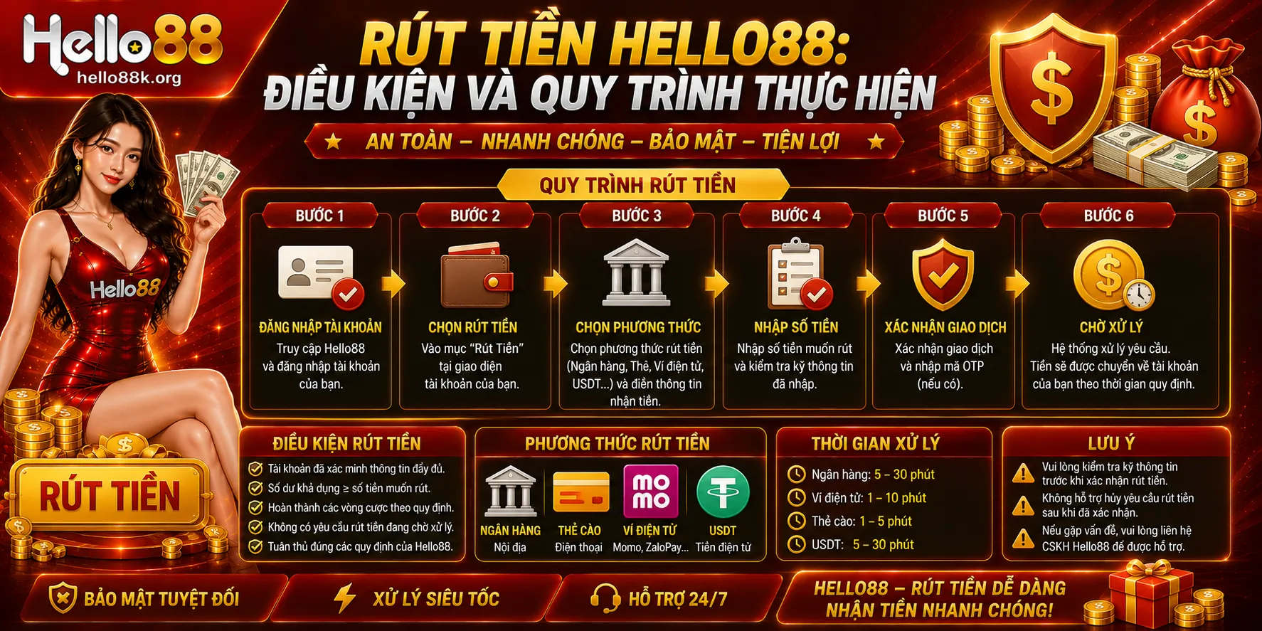 Rút Tiền Hello88