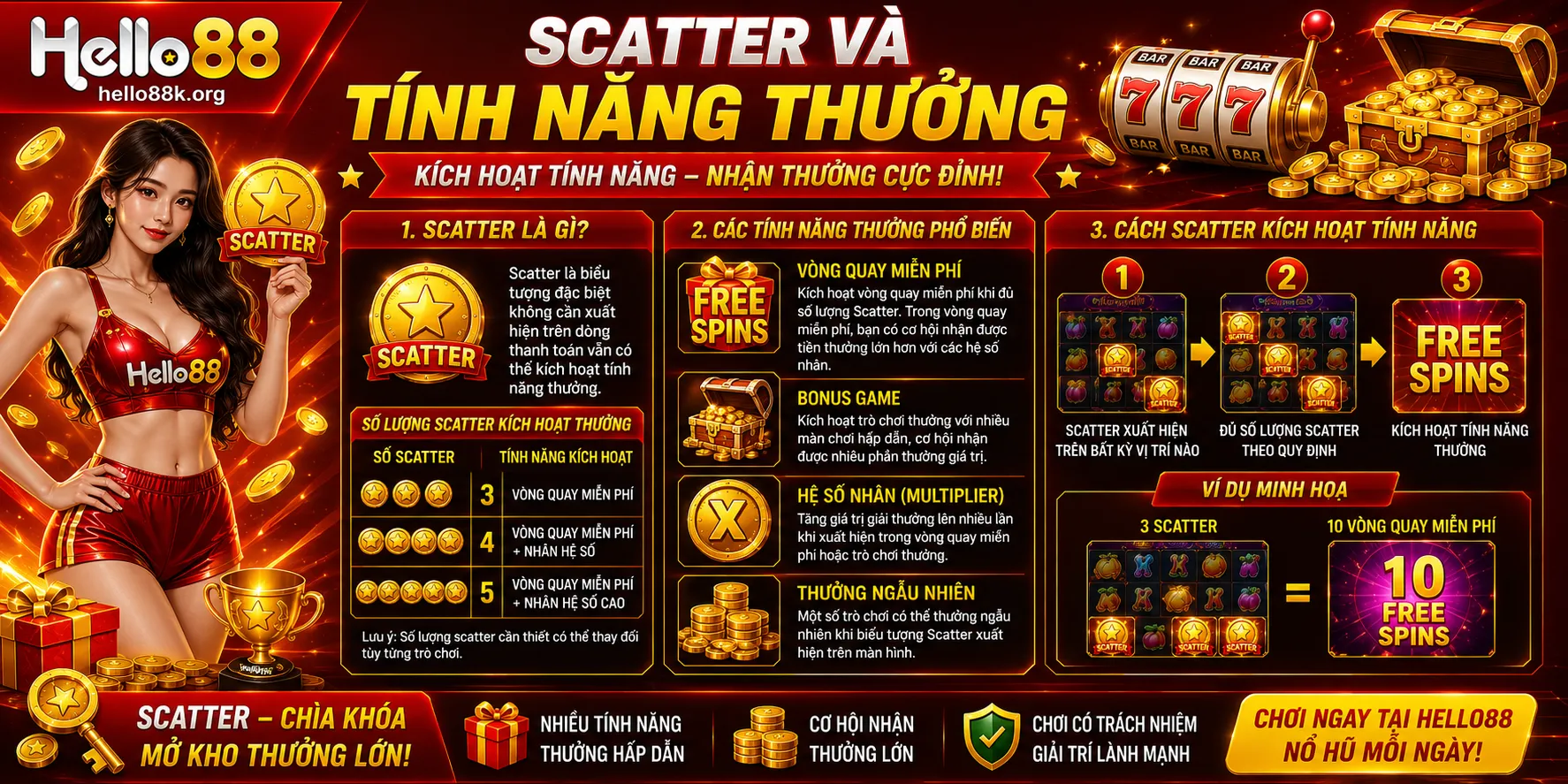 Scatter và tính năng thưởng