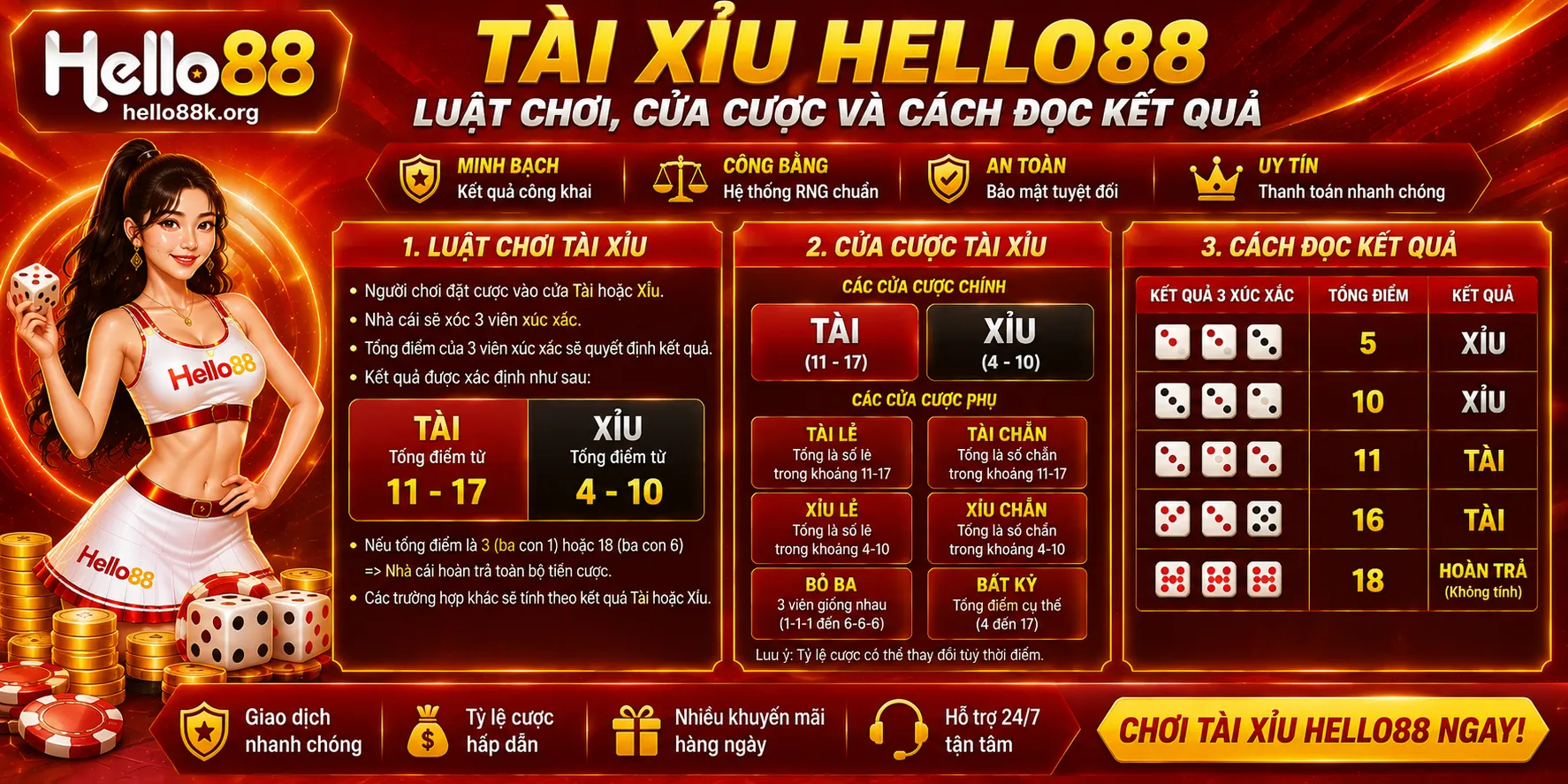 Tài Xỉu Hello88