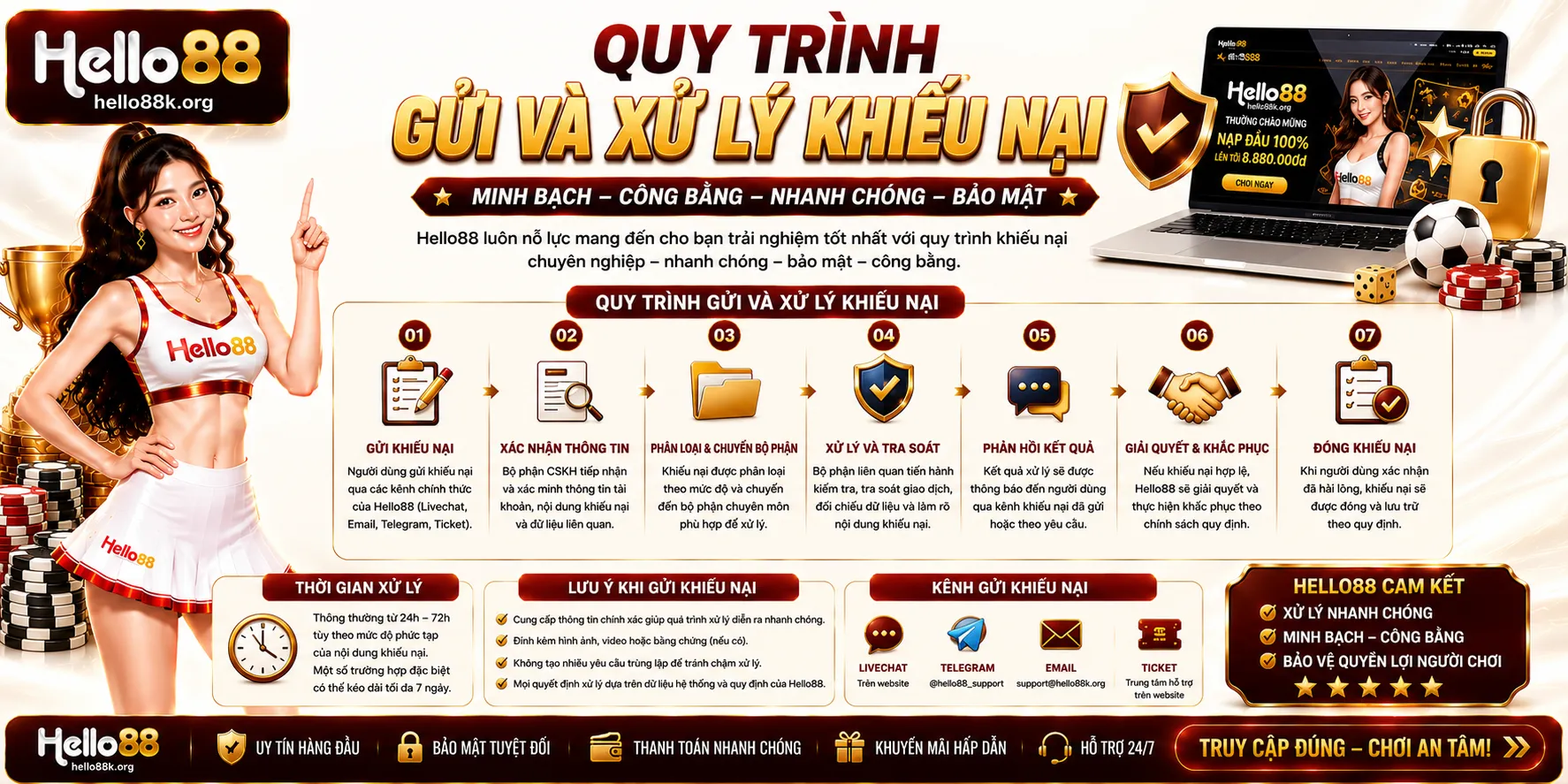 Quy trình gửi và xử lý khiếu nại