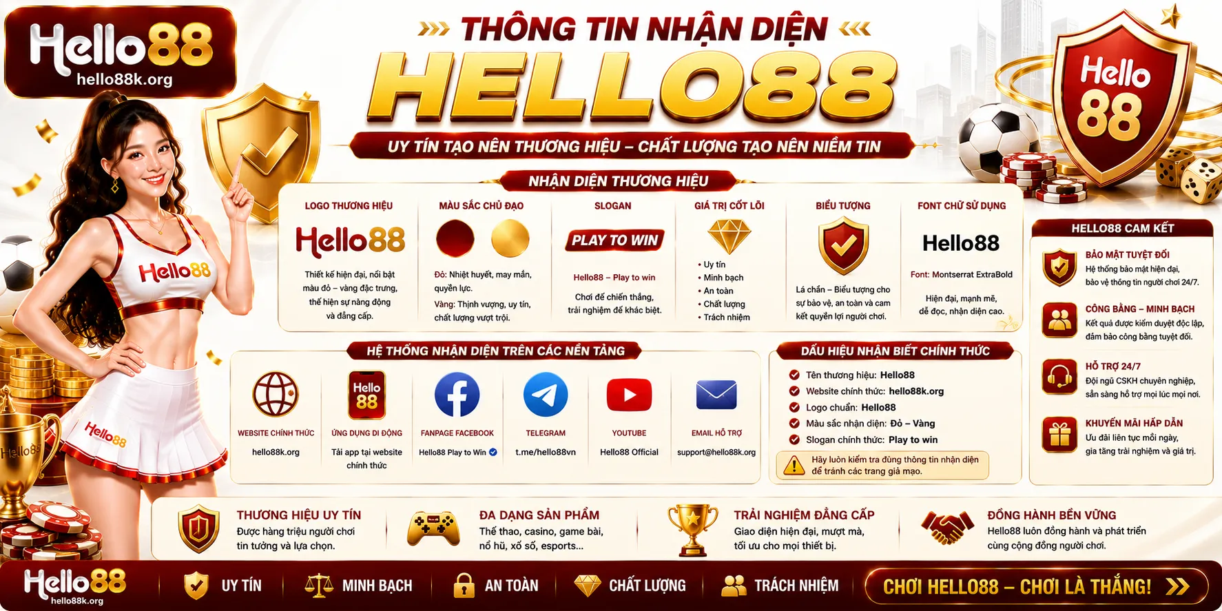 Thông tin nhận diện Hello88
